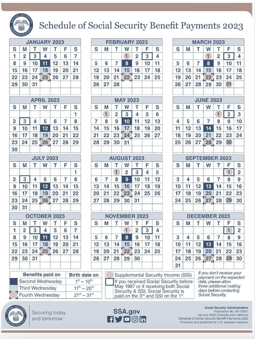 social-security-disability-benefits-pay-chart-2023-ssi-legal-advocate-rome-ny-antonowicz